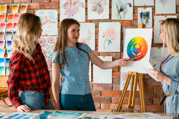 Creative Learners Choose Art