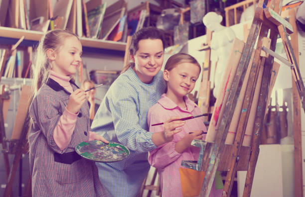 Art Classes for Drawing and Painting Skill Development